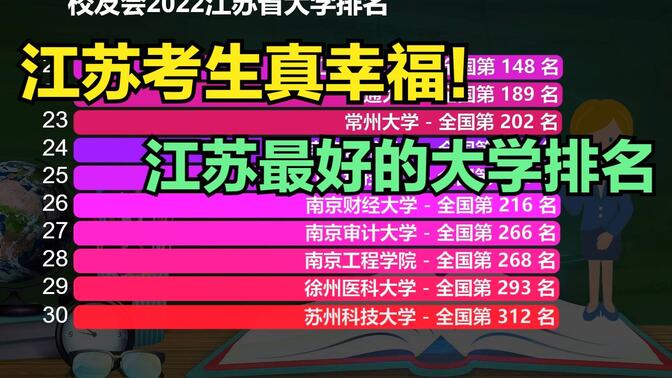 2022江苏省最好的大学排名，16所进全国前100强，江苏考生真幸福