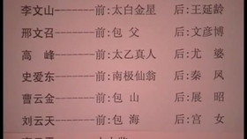 狸猫换太子全部曲谱_京剧狸猫换太子曲谱(2)