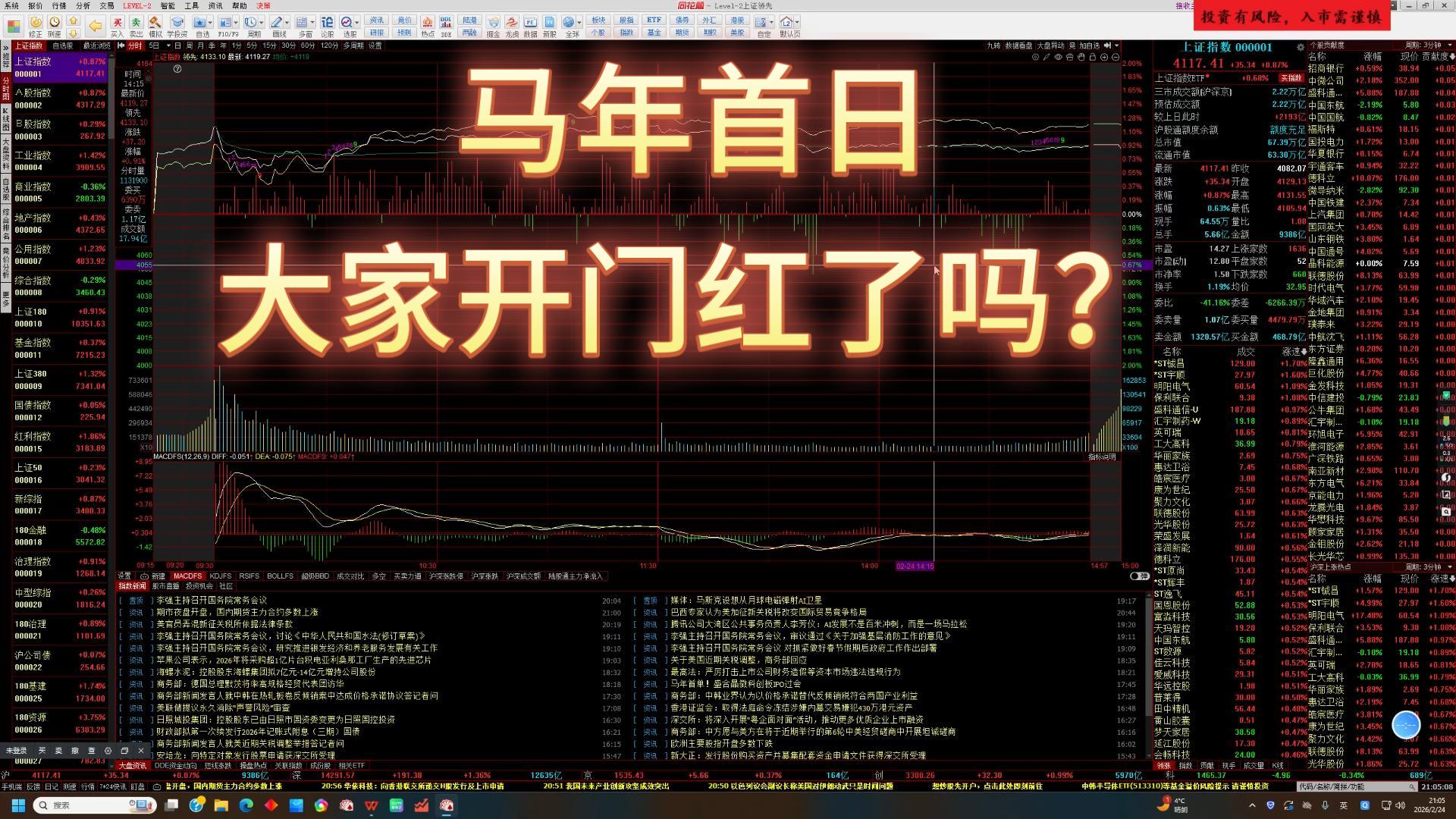 2.24复盘，辨识度叠加弱转强案例拆解。