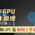 3D动画揭秘显卡的GPU是如何工作的