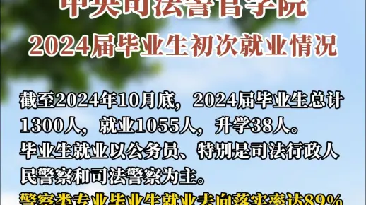 中央司法警官学院2024届毕业生就业率