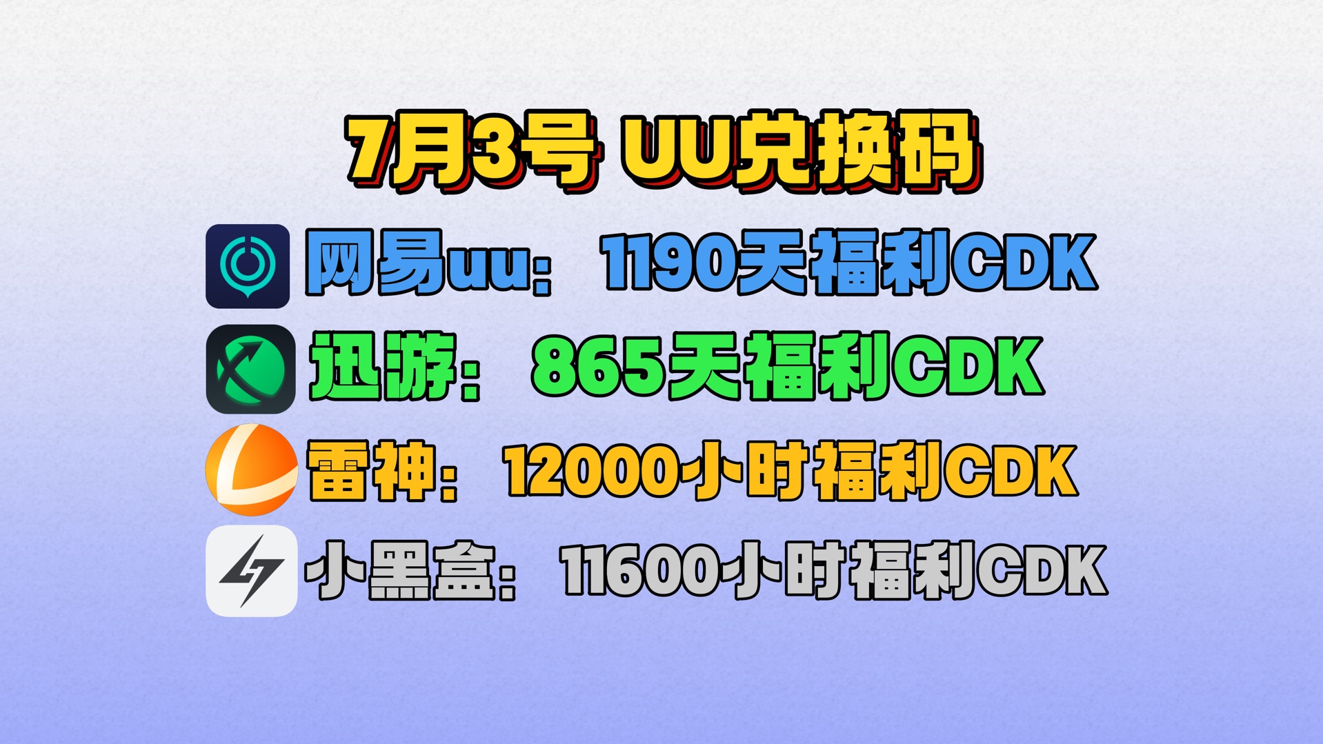 uu加速器7月3日，最新uu24小时口令兑换码，uu免费白嫖1190天 雷神12000小时 迅游856天！还有更多加速器月卡周卡，一人一份