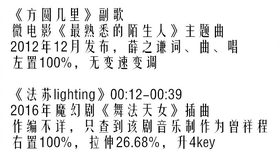 方圆几里简谱_方圆几里钢琴简谱