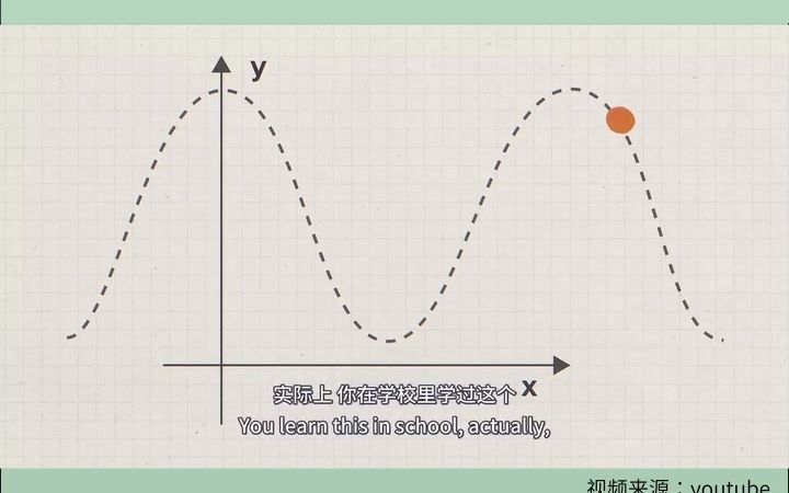 陶哲轩：数学是抽象的