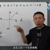 刘恒易经：为什么怀孕也叫身怀六甲 六甲指的是什么