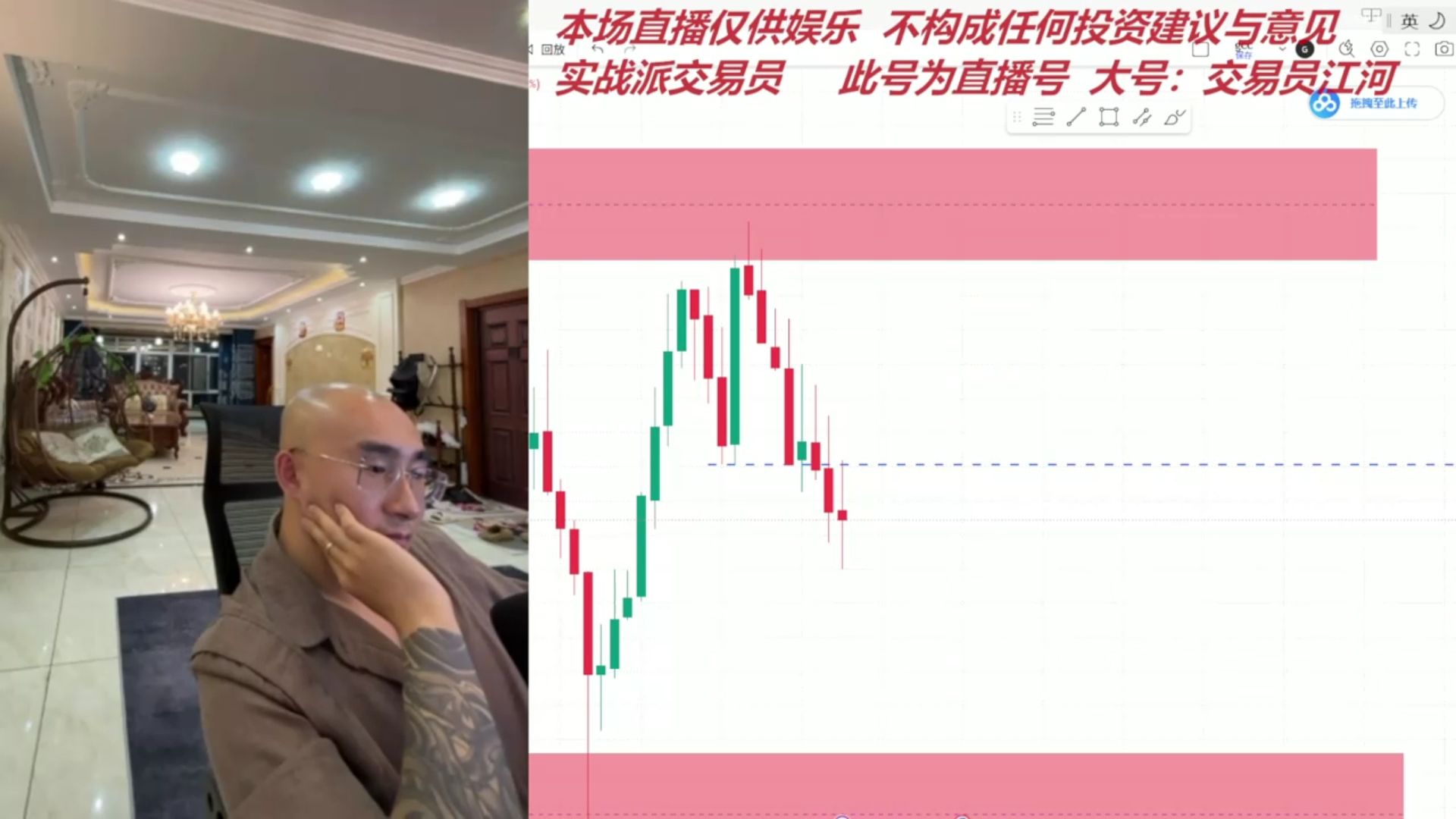 交易员江河 | 7月27日直播回放