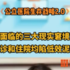 医院面临的三大现实窘境之二：门诊和住院均陷低效泥潭。#医院运营 #医院运营管理 #医院绩效#医院管理 #周嫘