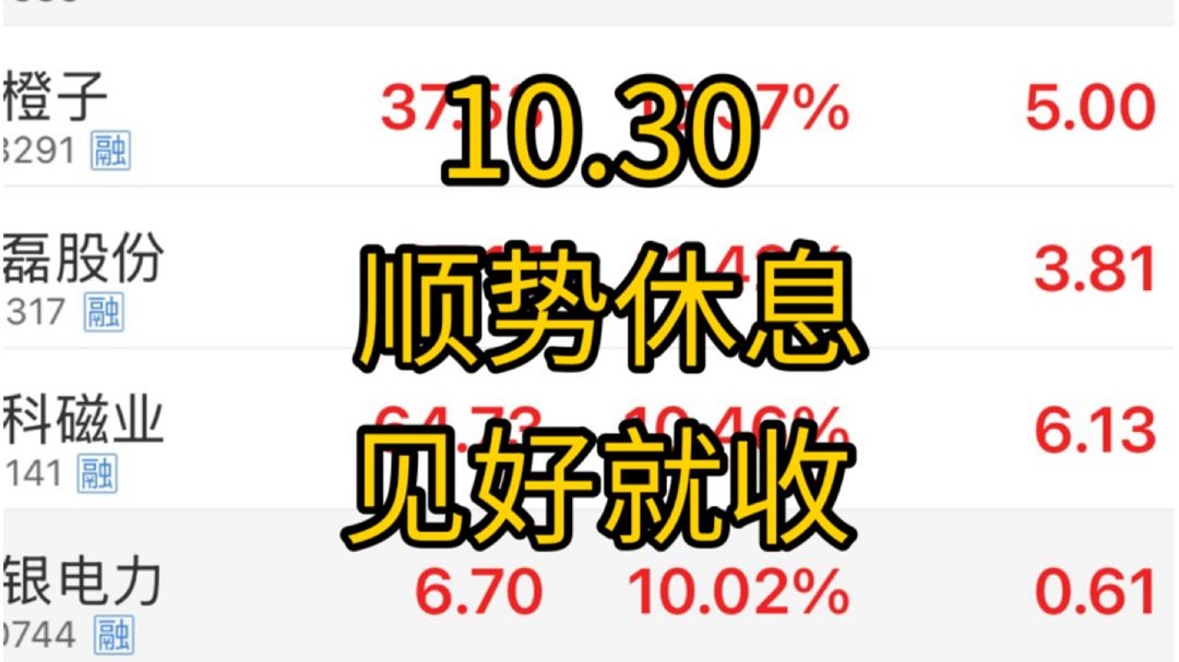 市场这里存在一定风险 要注意风格的切换 不要操之过急