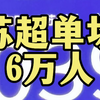 苏超南京踢苏州观众6万人，放中超什么水平