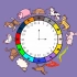【科普动画】毕设动画《时钟里的生肖》,介绍十二生肖与时间的对应关系。