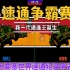 赤色要塞，中国玩家争夺世界速通纪录NO.1，新一代速通王诞生