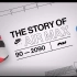 Airmax官方广告纪录片 The Story of Air Max: 90 to 2090 | Air Max Day