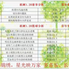 1.20足球赛事扫盘与分析