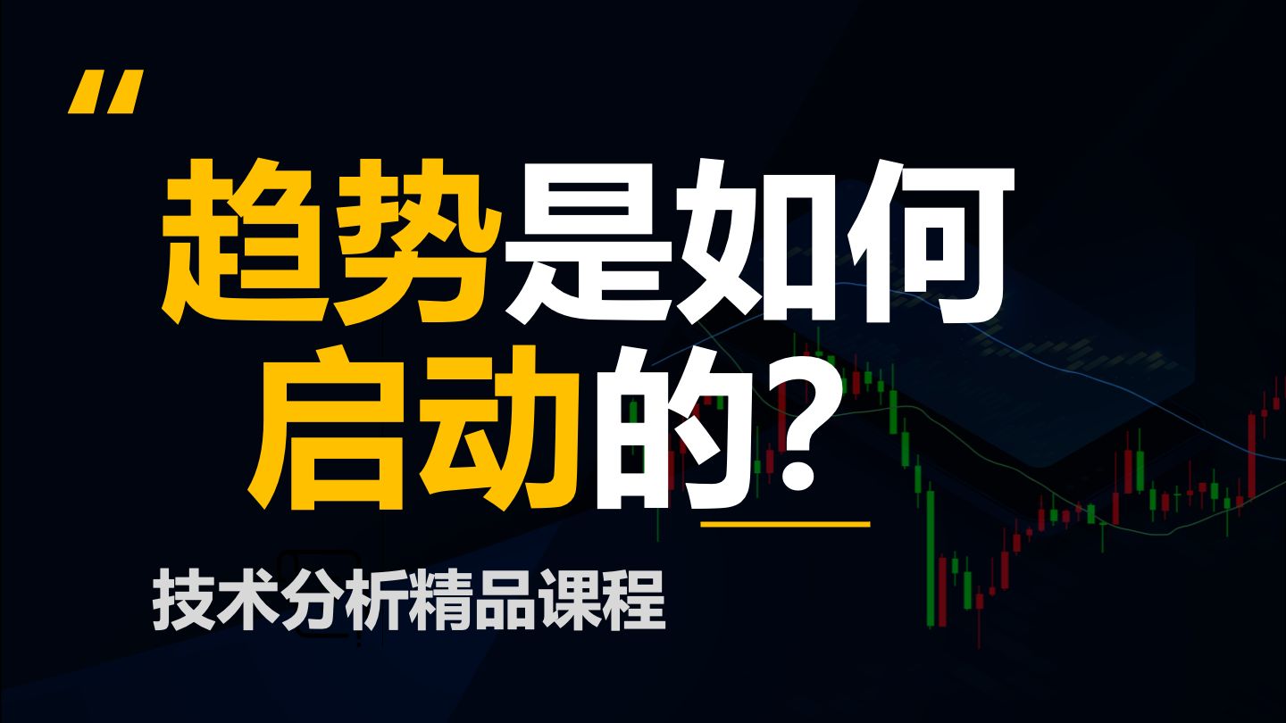 趋势是如何启动的?如何抢占入场先机？(价格行为学，裸k)