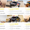 达喀尔Dakar2021第12比赛日