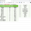 云南师范大学附属中学高三数学适应考，计算量和思维量很大，尤其是几道难题，考场上不容易做出来，个人觉得125是一般考生的天花板了，135分是很难突破的