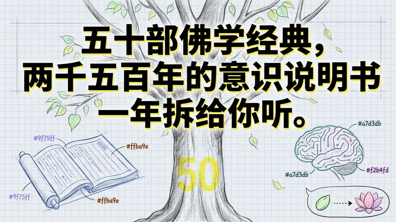 五十部佛学经典 | 两千五百年的意识说明书 | 王利杰带你一年拆透