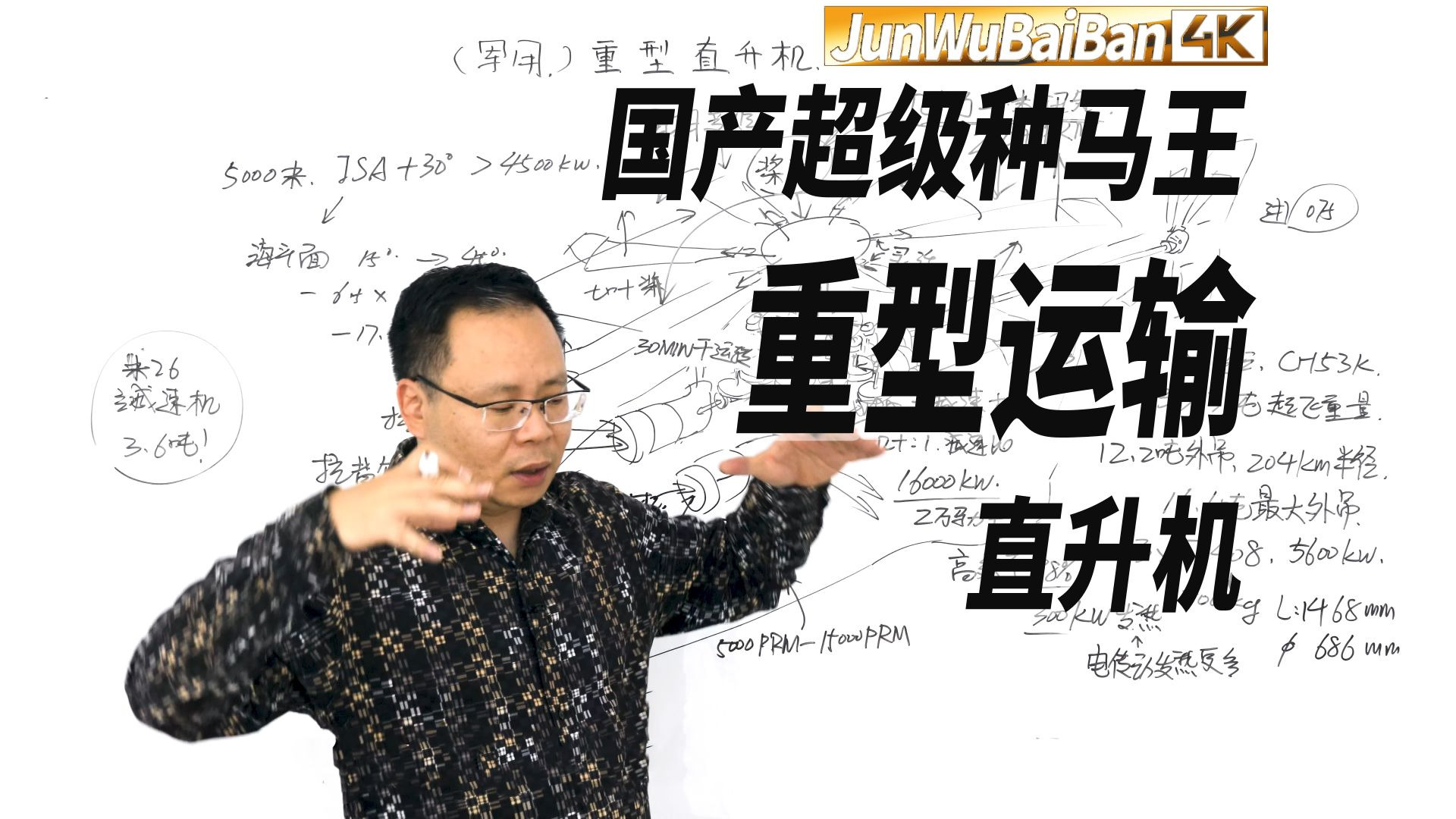 【军武白板】第62期：国产超级种马王重型运输直升机