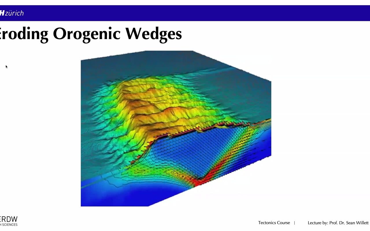 【英字】大地构造学-9.3造山楔和侵蚀作用