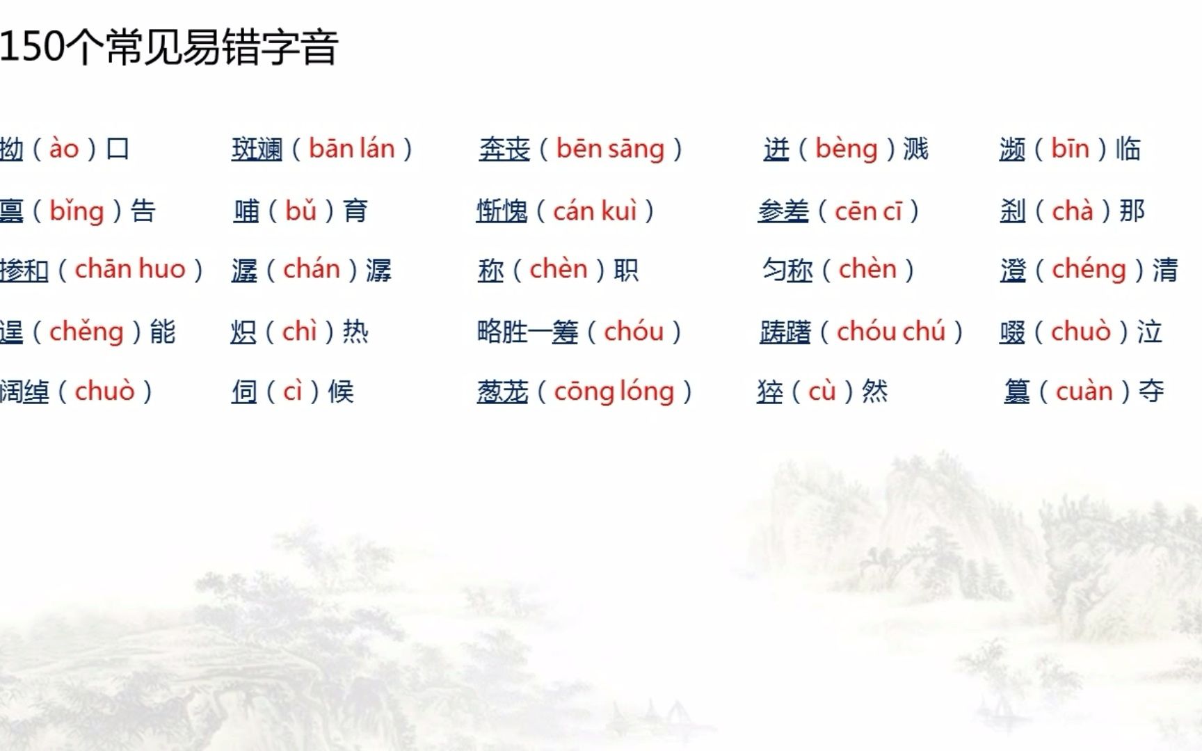 初中语文基础之字音，常考易错汉字读音