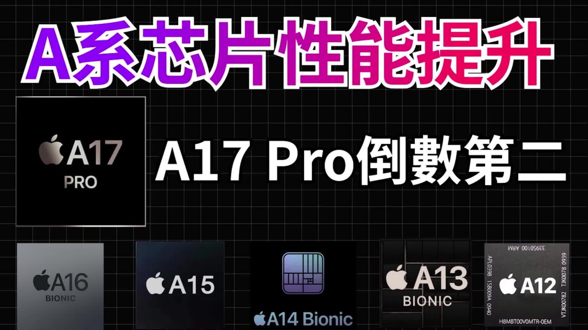 iPhone15 Pro系列上的A17 Pro芯片为什么这么弱？原来是故意的！