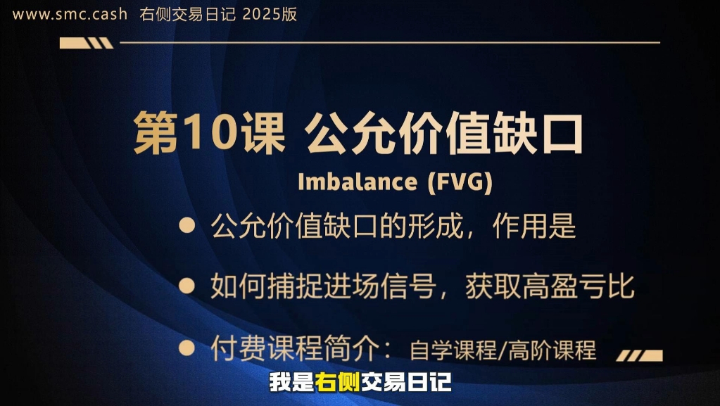 《SMC聪明钱课程》第10/30课：公允价值缺口（FVG）与高盈亏比信号捕捉
