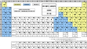 化学实验视频合集高清 29d46873acc4018b53a03ef0148fb9f448a3c8f2.jpg@280w_158h_1c_100q.jpg