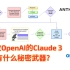 击败OpenAI GPT-4的Claude 3有什么秘密武器？Opus, Sonnet, and Haiku Model