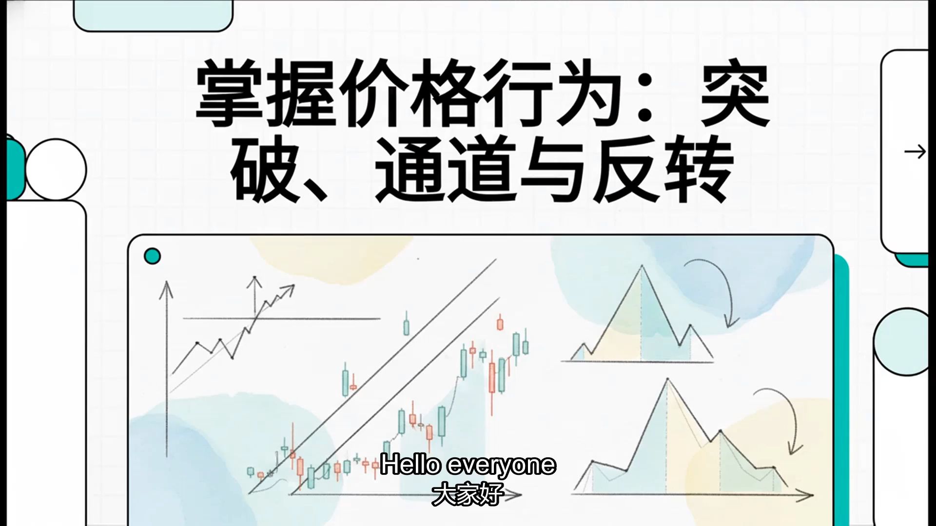 掌握价格行为：突破、通道与反转
