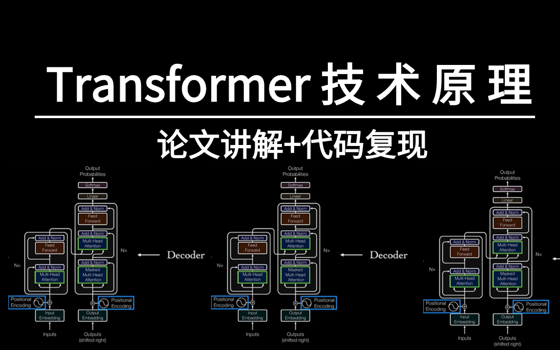 Transformer技术原理，论文讲解！带你秒懂Transformer底层逻辑原理！真的通俗易懂！（人工智能、深度学习、机器学习算法、神经网络、AI）