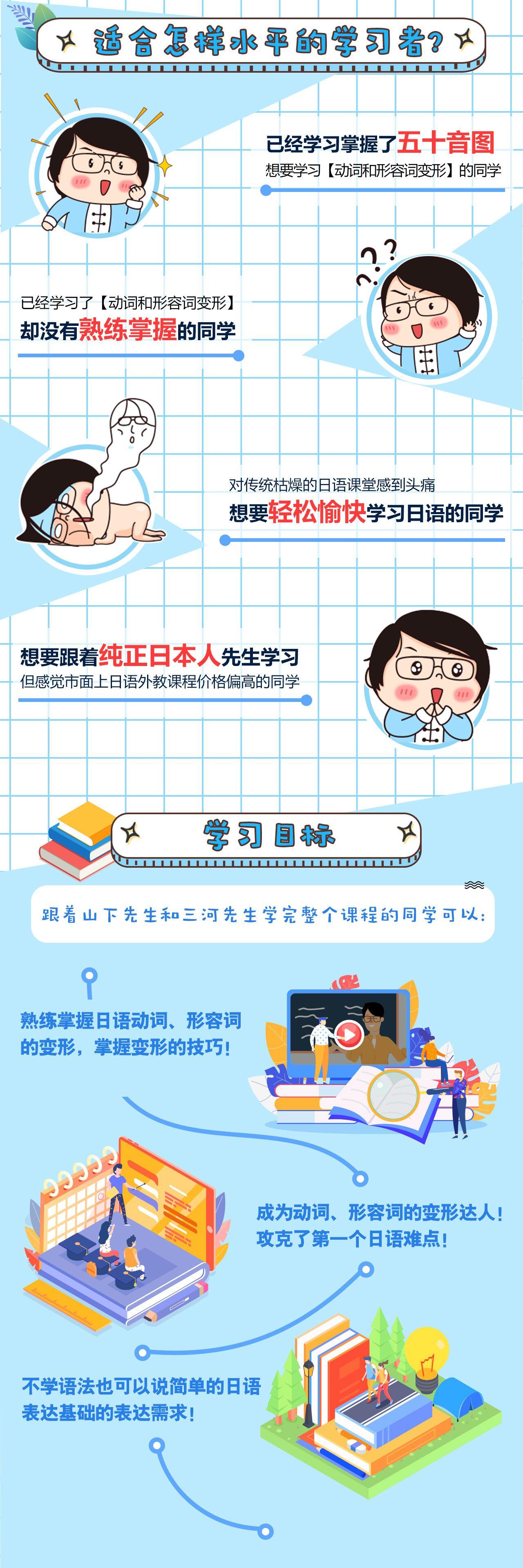 课程介绍