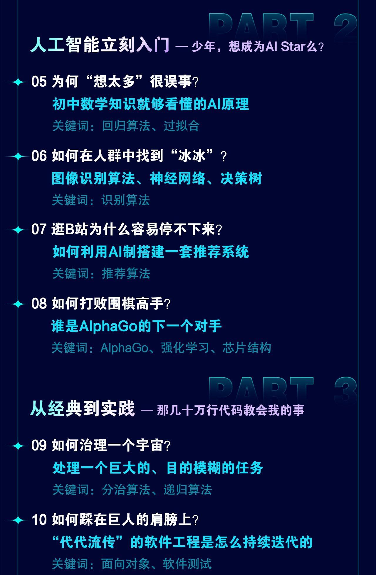 课程介绍