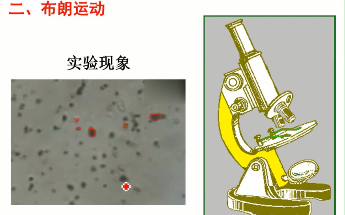 3-3 第二节《分子的热运动》