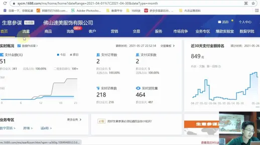 阿里巴巴运营技巧-生意参谋数据分析-流量详解