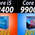 i5-12400F 4GHz vs i9-9900K 4.7GHz  CPU对比（1080P分辨率测试，显卡为RTX 3