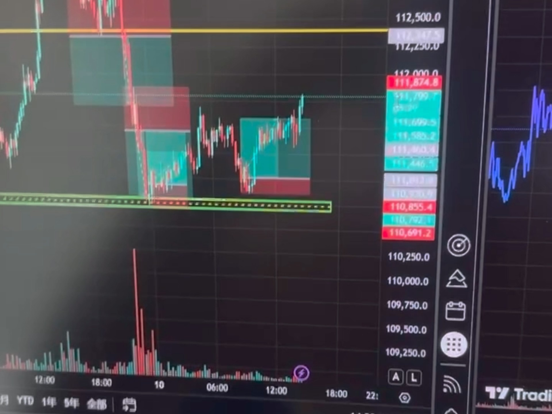 浑水摸鱼的一天