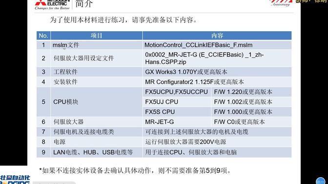 三菱FX5U +JET CCLINK IE F Basic客户现场培训视频