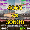 最新驱动的4060对比上代神卡3060ti