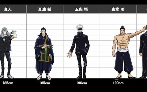 【咒术回战】最新话全角色身高设定比较！！！