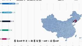 19年美国各州gdp_富可敌国 美国各州GDP地图 加州可比法国(2)