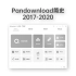 纪念曾经的神器 - Pandownload简史 - 2017-2020