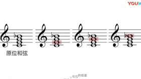 和弦怎么转 2c2895020cf24119f6ac15c329a1c6a952a893c5.jpg@280w_158h_1c_100q.jpg