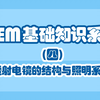 三分钟带你了解透射电镜的结构与照明系统——透射电镜(TEM)基础知识系列
