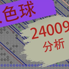 双色球24009期分析，仅个人观点，不供参考（祝君好运