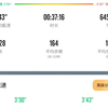 业余爱好者享受过程就足够了