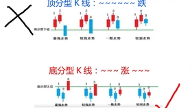 2020农历12月进人口_2021农历12月26图片(2)