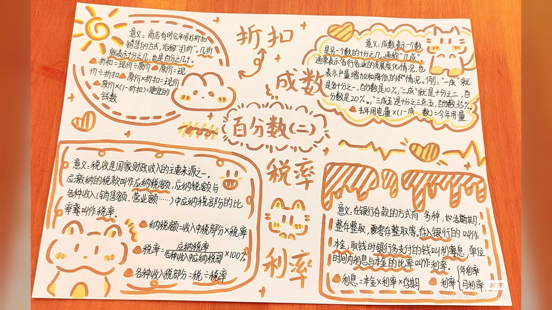 【小小潮院长的dog】最新视频来袭，快来看看吧！