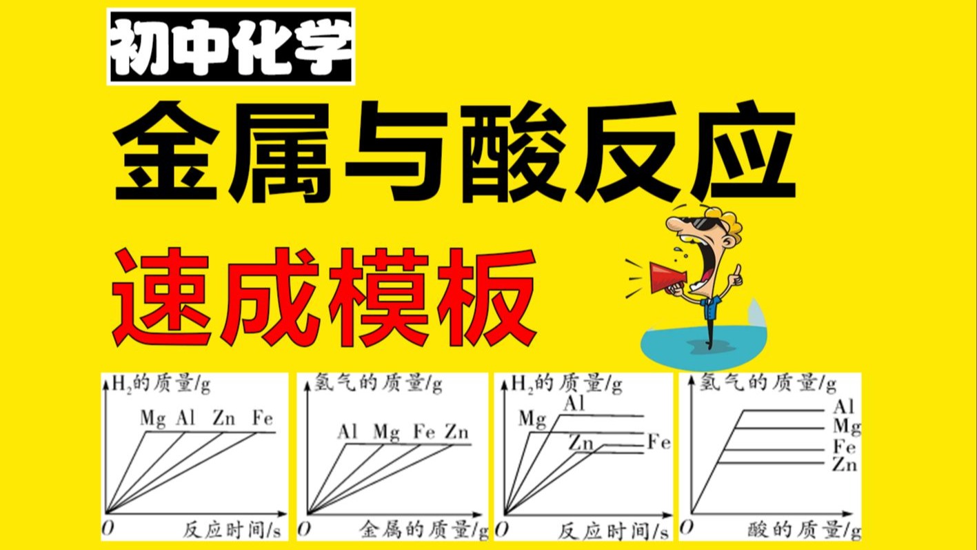 【都是套路！】金属与酸反应图像问题，简单离谱