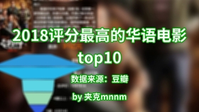 华语电影票房排行榜_国产电影票房排行榜