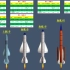 我国“上游—海鹰—鹰击”系列反舰导弹发展历程。